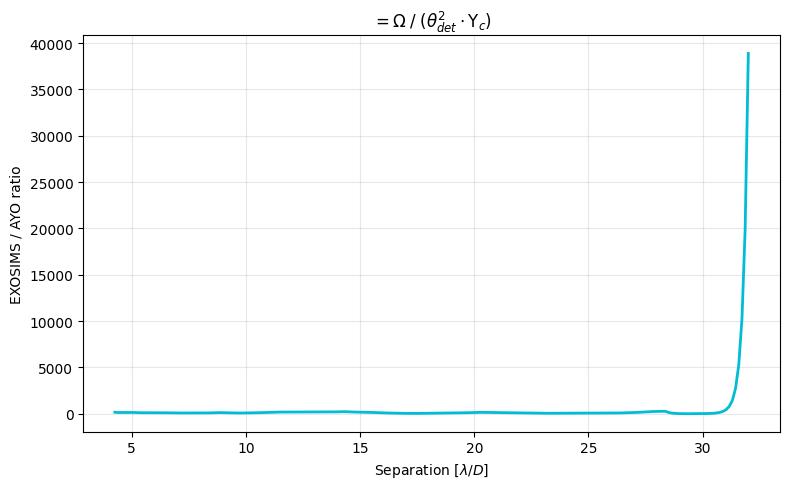 ../_images/041f7b30dc639cfa3e68586d74e32db7156e749b63c2eaf13d46c3fc7d732e81.png