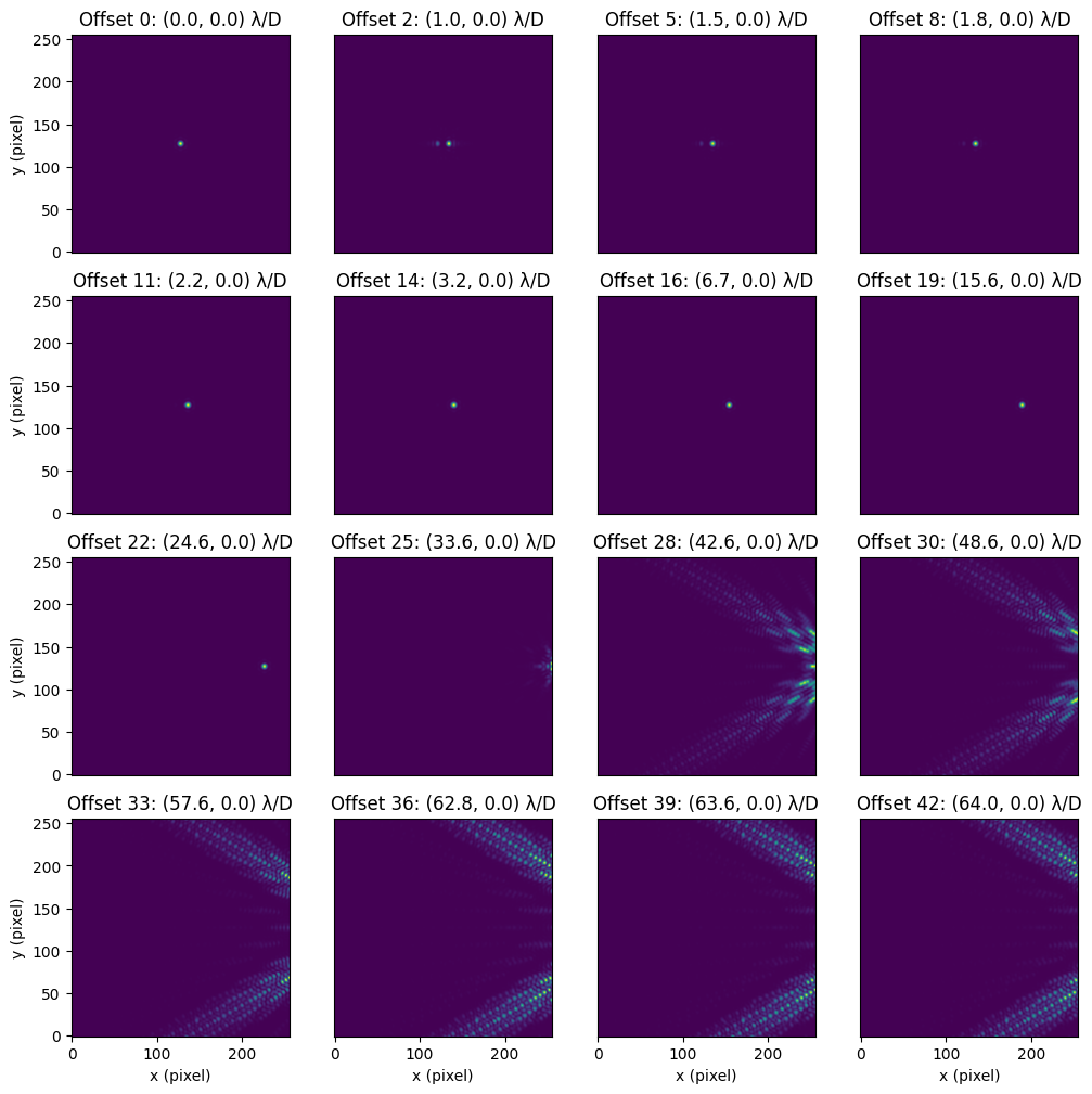 ../_images/723a1b5e5b2682b8c53a0ca59e03e90a0d9c5d24a7854f2a634c9e6ae02d053f.png