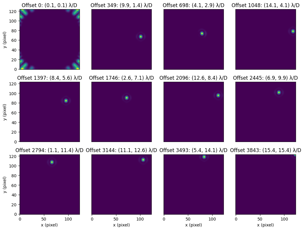 ../_images/ef7c949fec9b22c5e01c61426d081b2e165c703c5fa3c88966ff3b63e360354a.png